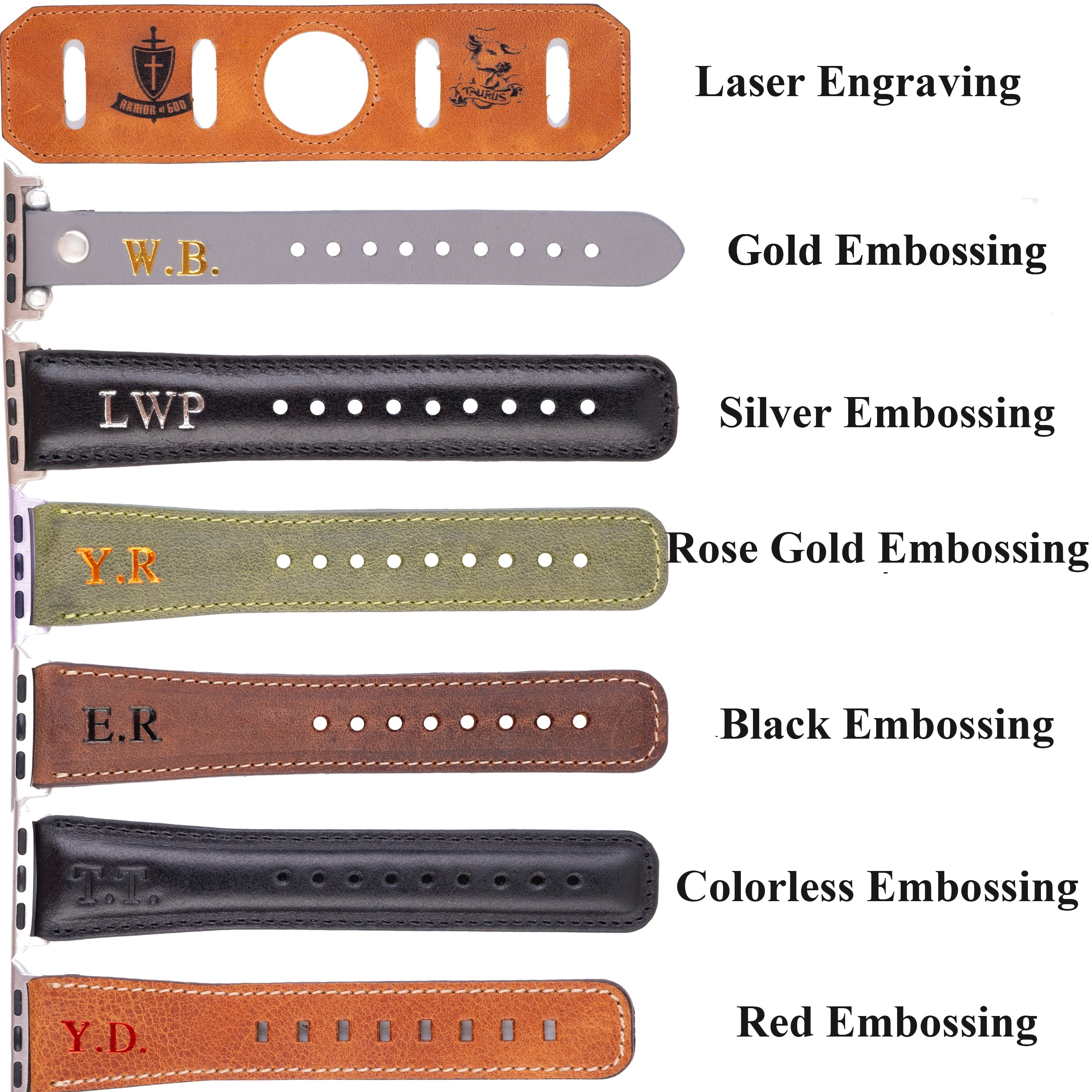 Ferro Fitbit Genuine Leather Watch Band with Rose Gold Trok