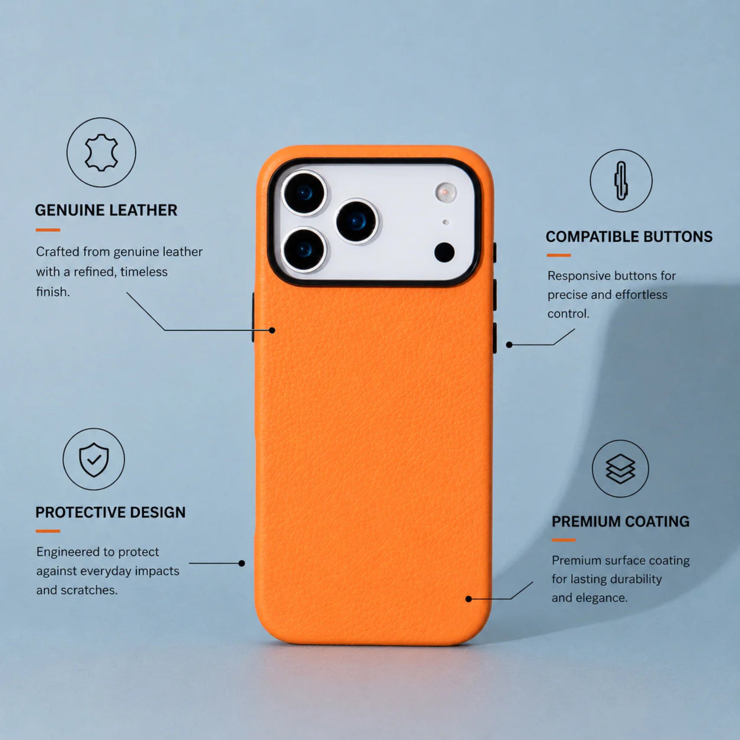 An orange leather phone case shown from the back on a light blue-gray background, with callout graphics and text highlighting features such as genuine leather, compatible buttons, protective design, and premium coating.