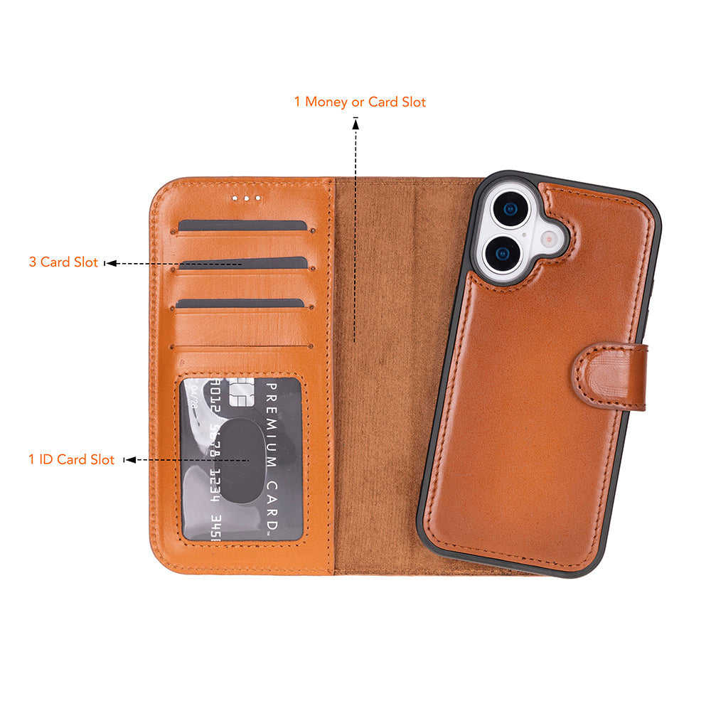 iPhone 17 (6.3") Leder-Brieftaschenhülle