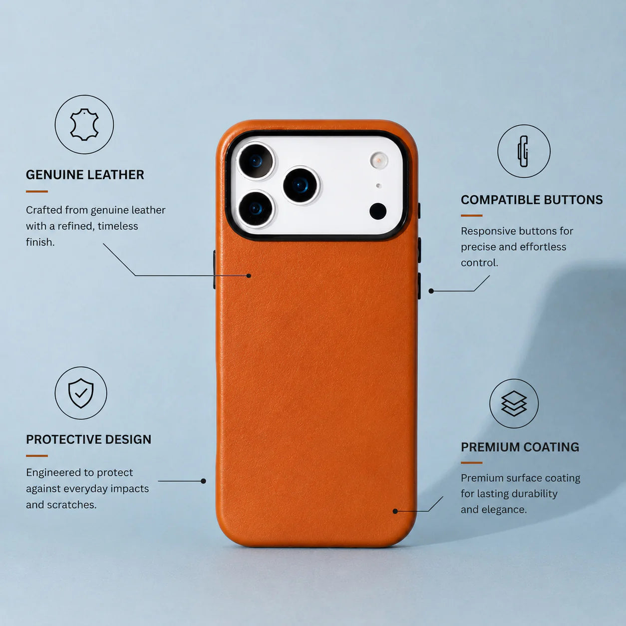 An orange leather phone case shown on a light blue background with feature callouts and icons for genuine leather, compatible buttons, protective design, and premium coating.