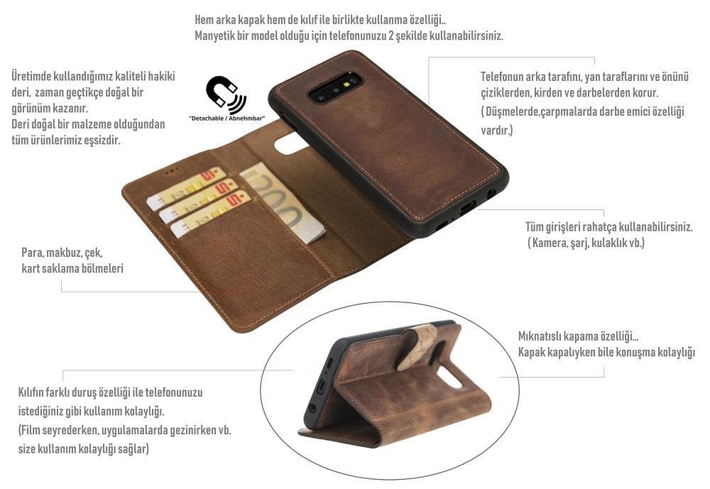 Magic iPhone SE / 8 / 7 Detachable Leather Wallet Case